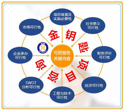 文山專業(yè)PPT代做 打造富有說(shuō)服力的視覺呈現(xiàn)，賦能社會(huì)經(jīng)濟(jì)咨詢服務(wù)